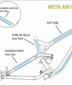 KIT CLEARPROTECT CUSTOM POUR META V3 MAT