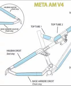 KIT CLEARPROTECT CUSTOM POUR META V4 MAT